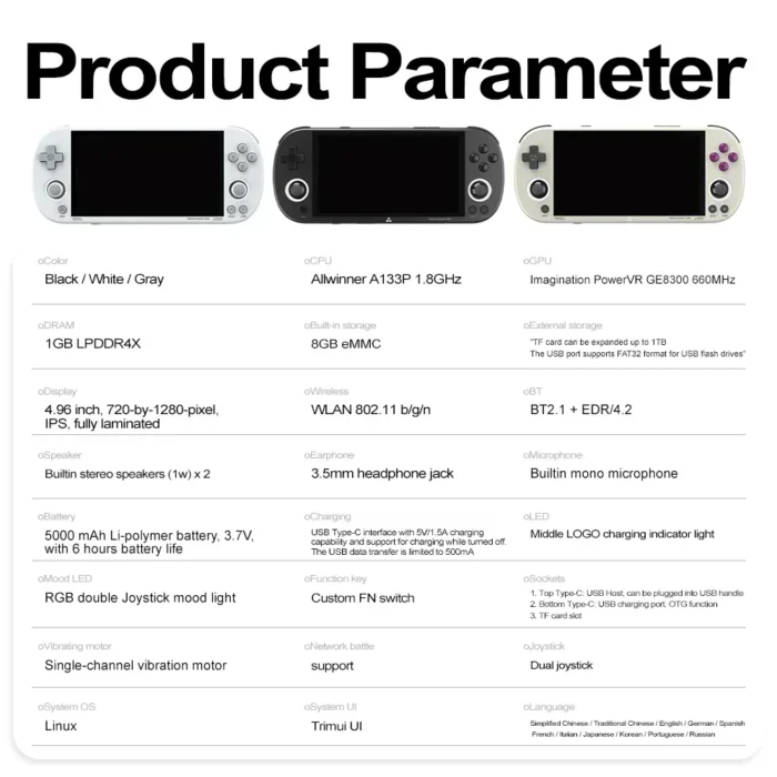 Trimui Smart Pro Handheld Game Console - Image 5