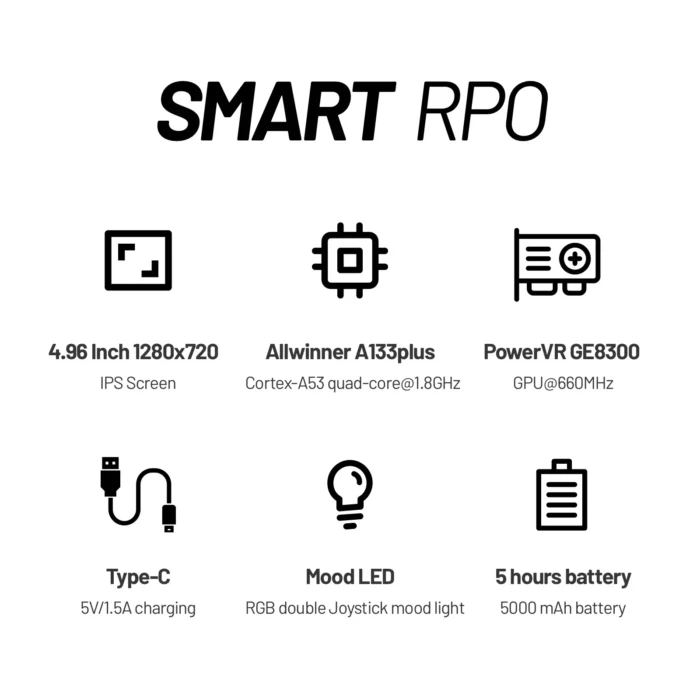 Trimui Smart Pro Handheld Game Console - Image 7