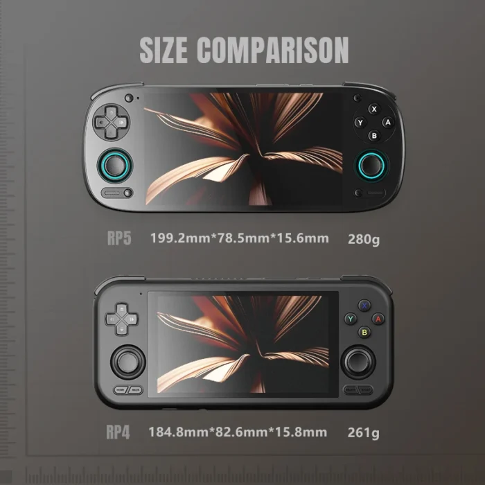 Retroid Pocket 5 Handheld Game Console - Image 9