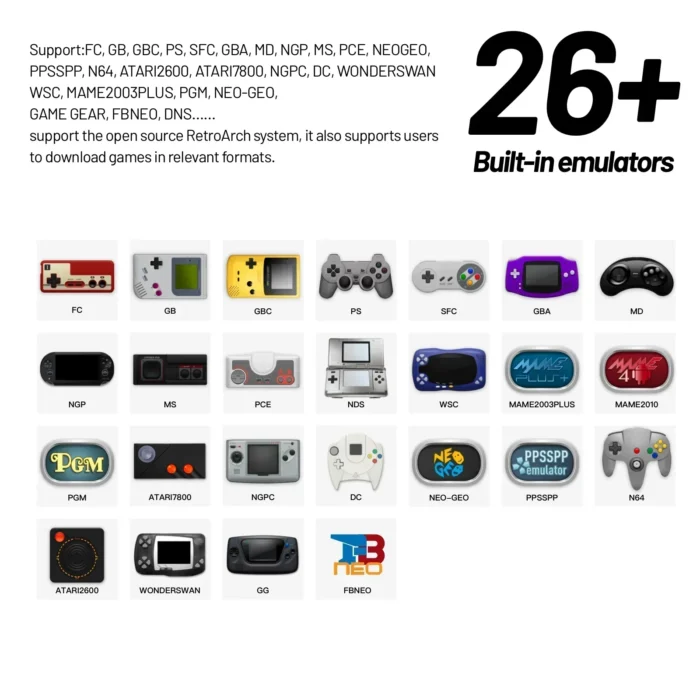 Trimui Smart Pro Handheld Game Console - Image 4